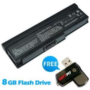   10516 (6600mAh / 73Wh) with FREE 8GB Battpit™ USB Flash Drive