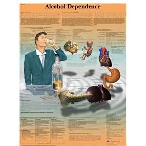 Alcohol Dependence 20 x 26 in.   Paper version  Industrial 