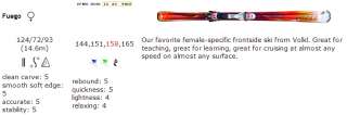 New Volkl Attiva Fuego Womens 158 Carving All Mountain Skis + Bindings 