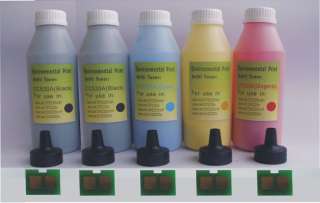 PK Toner Refill Kit HP CP2025 CM2320 CC530A 2BK+CMY  