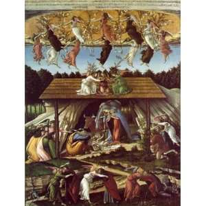  Botticelli   The Mystical Nativity   Hand Painted   Wall 