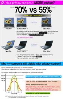 17 inch PRIVACY SCREEN FILTER for LCD MONITOR LAPTOP  
