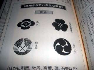 Mon Kamon   Japanese Family Crests Elucidation  