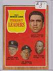 1965 Topps 11 AL Strikeout Leaders Downing Pascual Chance  