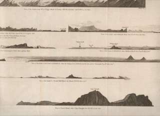 c1785 Antique Map Coastal Chart w/ Views of Alaska from Cooks Voyages 