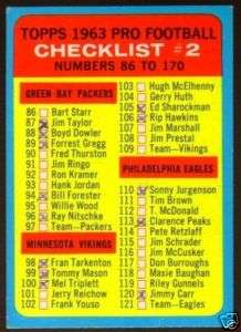 1963 Topps #170 Football Checklist #2   EX/MT  