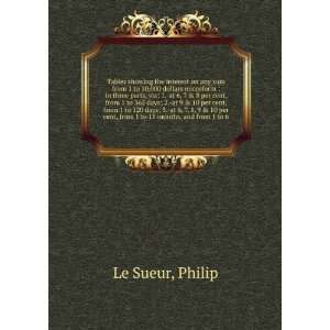   to 11 months, and from 1 to 6: Philip Le Sueur:  Books