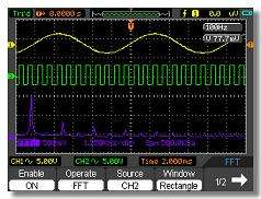 FFT Provide spectrum analysis function