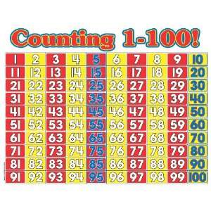   : Scholastic Counting 1 100 Math Wall Chart (TF2189): Office Products