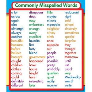  Commonly Misspelled Words Stickers: Office Products