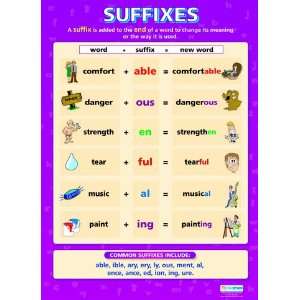  Suffixes Extra Large Paper Poster