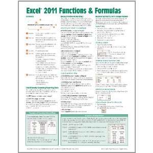  Quick Reference Guide (4 page Cheat Sheet focusing on examples 