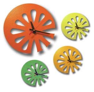 Best Things to do with Wall Clocks  