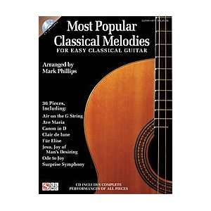  Most Popular Classical Melodies for Easy Classical Guitar 
