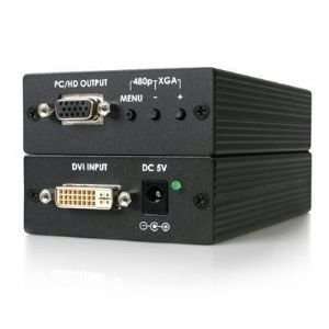  Video Scaler/Converter Electronics