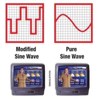  Sunforce 11260 2500 Watt Pure Sine Wave Inverter 