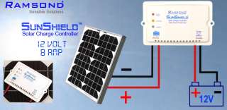   Watt Solar Panel Module 12 Volt Battery Trickle Charger Controller RV