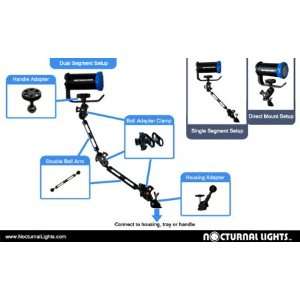  Nocturnal Lights 3 Underwater Strobe/Video Arm Combo 